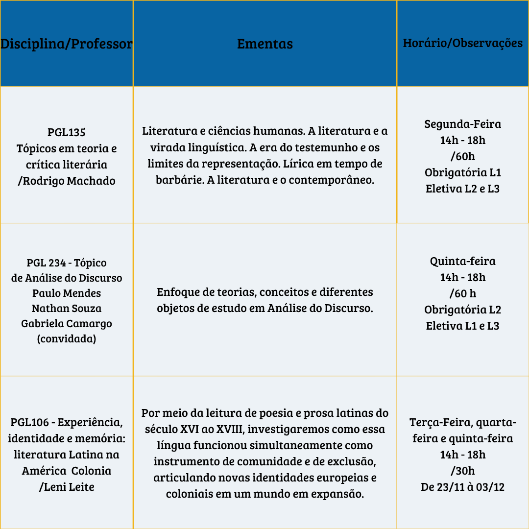 horário 2026/2pt.2